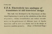 Electrolytic tax analogue of transistors to aid transistor design