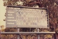 A photograph of the scoreboard taken during the 22nd Inter-IIT Sports Meet, 1985