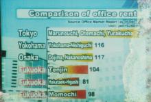 From a slideshow presentation during the IIT Madras-Kyushu University MoU meeting, 2006